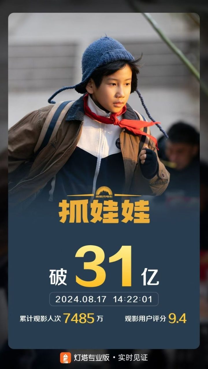 《抓娃娃》票房逆袭，刷新中国影史暑期档喜剧片档期票房纪录，破31亿！-1