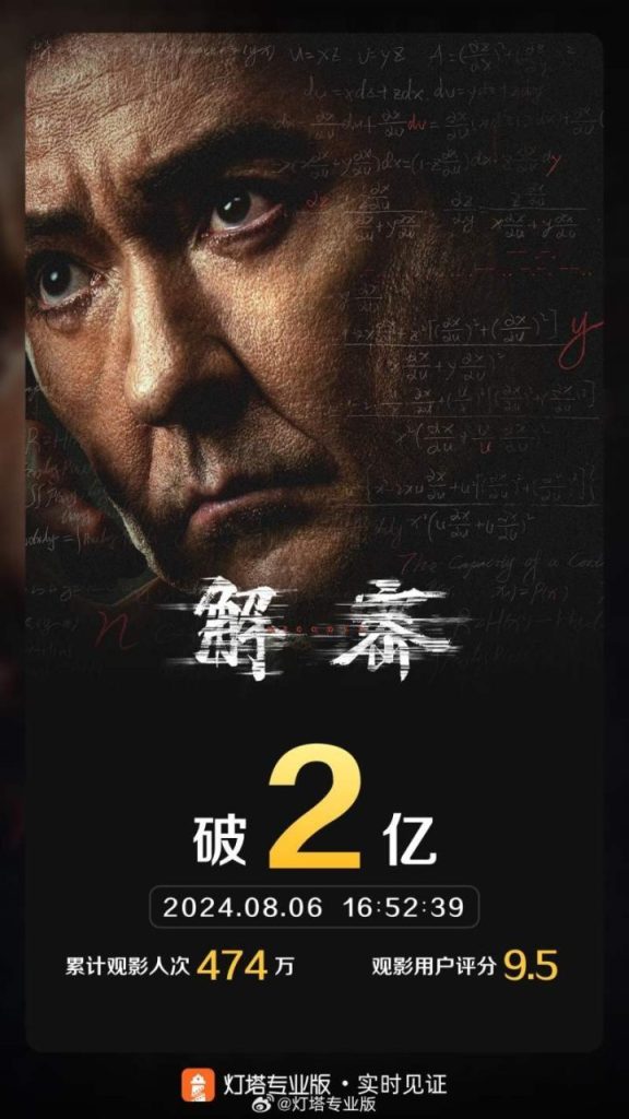《解密》票房破2亿，陈思诚导演，刘昊然、约翰·库萨克领衔主演