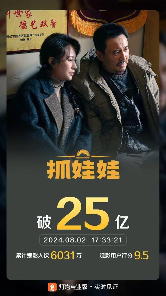 《抓娃娃》蓝光版网盘独家资源上线（HD1080P/3.9G-MKV）国语中字-1