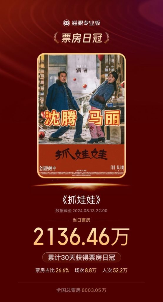 《抓娃娃》正版高清【HD1080P/3.6G-MKV】资源在线看国语版百度云网盘
