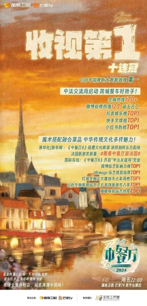 见证奇迹：《中餐厅8》连续十周收视登顶