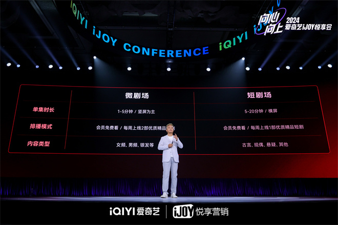 范丞丞贾冰主演《火星计划》，片单曝光量超过300部-1