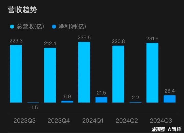 《头脑特工队2》阿里云盘国语版无剪切版【BD1280P/3.2G-MKV】资源下载链接-1