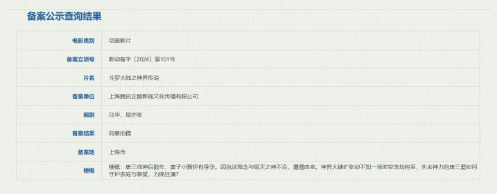 《传说》网盘「BD1280P/3.2G-MKV」国语版迅雷资源在线看高清-1