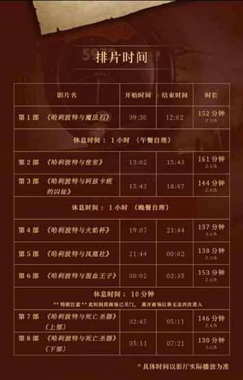 《哈利·波特》重映遇冷，院线经理解析7%排片之谜-1