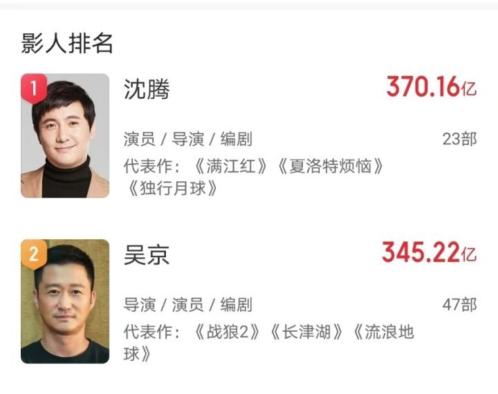 《志愿军2》资源在线看（BD1280P/3.8G-MP4）原声版百度网盘免费/加长版无修版-1