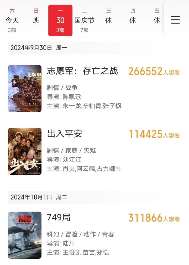 国庆档票房排名：吴京新片居次席，刘德华第四，葛优作品末位-1