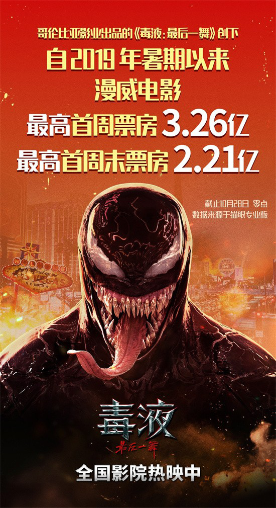 《毒液：最后一舞》迅雷资源在线看国语中字百度云「HD720P/3.9G-MP4」清晰版-1
