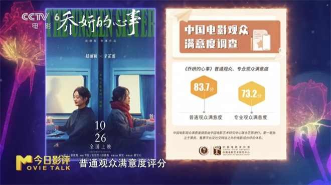 《乔妍的心事》【BD1280P/3.9G-MP4】迅雷资源网盘未删减完整版国语版-1