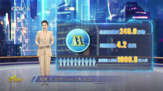 《好东西》百度云盘【HD-MP41.7GB】抢先版迅雷资源下载国语版-1