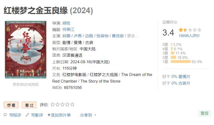 《传说》资源在线看原声版蓝光版百度云网盘（BD720P/3.2G-MP4）-1