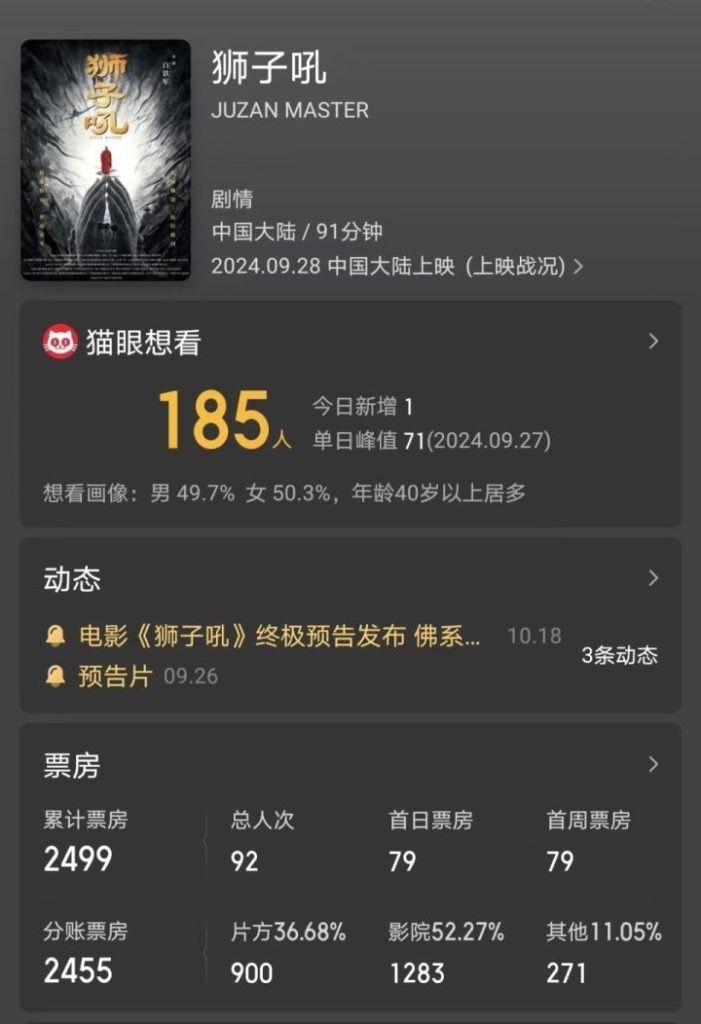 《两天票房为零》，年度最惨票房电影出炉