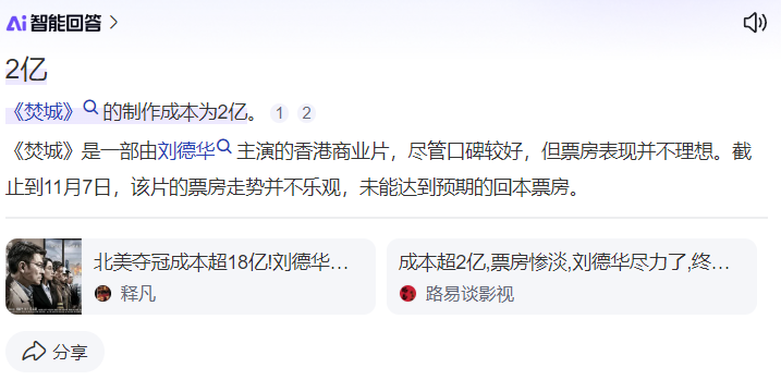 《古惑仔》原班人马，陈小春1.5亿成本，能否救港片烂片潮？-1
