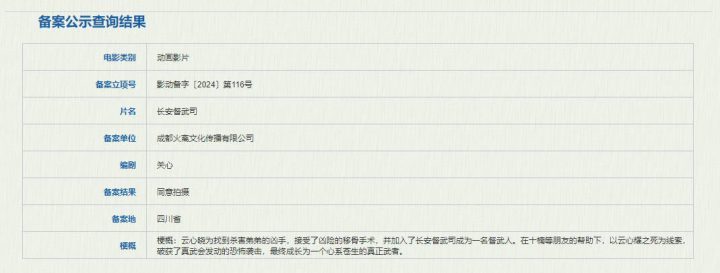 《长安督武司》备案 翻拍为大银幕国产漫画-1