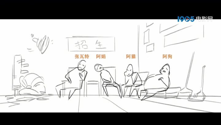 《雄狮少年2》国语中字迅雷BT资源「HD720P/3.3G-MKV」免费版网盘-1