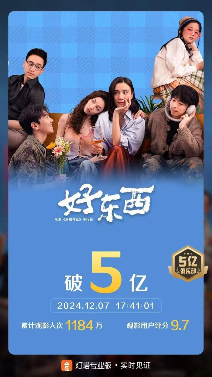 《好东西》magnet磁力链接资源「BD1280P/3.3G-MKV」百度云网盘超清晰版国语版-1