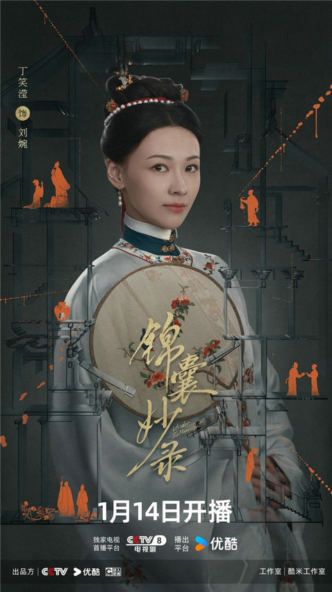 《锦囊妙录》完整/加长版迅雷资源下载「HD720P/3.8G-MP4」阿里云原声版-1