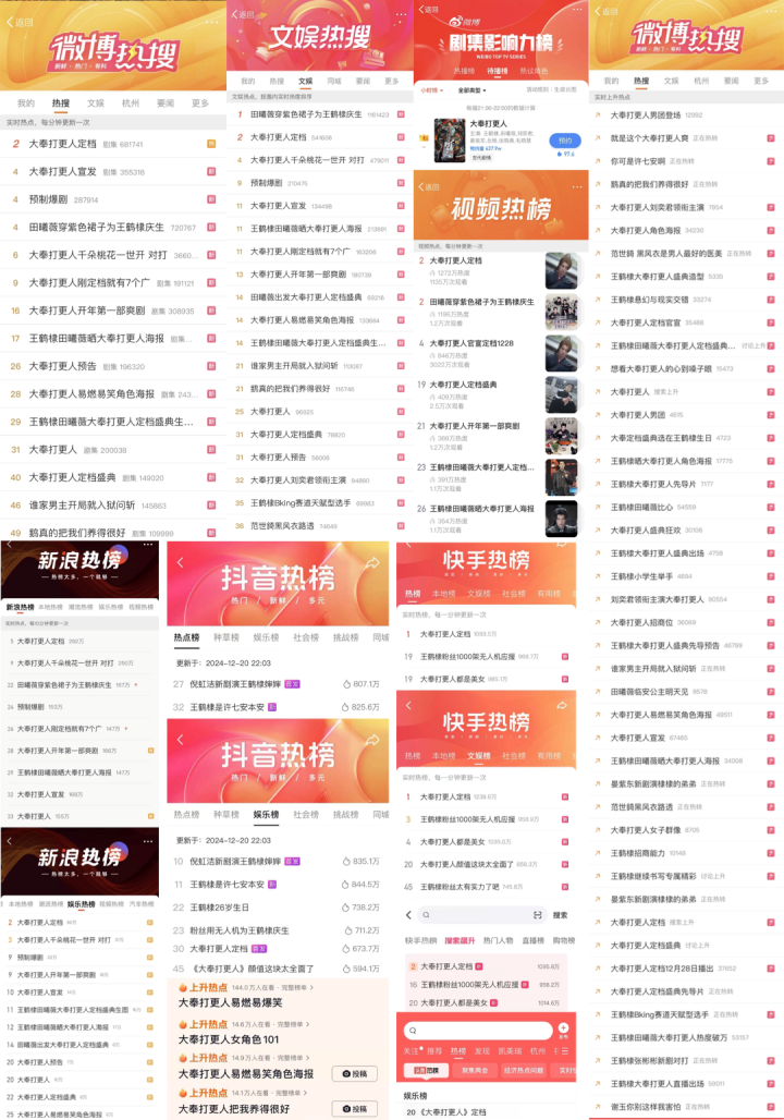 《大奉打更人》引爆预约榜！超500万观众期待值飙升-1