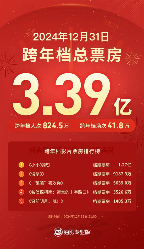 《小小的我》（BD1080P/3.4G-MKV）国语中字蓝光版迅雷资源在线看阿里网盘-1