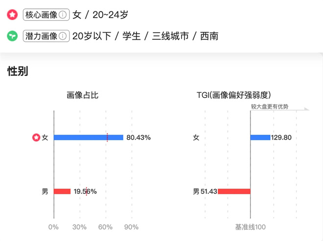 《小小的我》国语版（HD720P/3.6G-MKV）百度云资源在线看正版高清-2