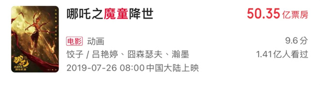 《挑战规则》来袭 美丑关于《哪吒之魔童闹海》里的角色算谁的？-1