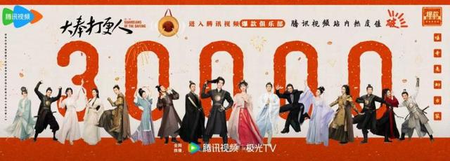 《大奉打更人》渐火热 热度突破3万 闯入爆款行列-1