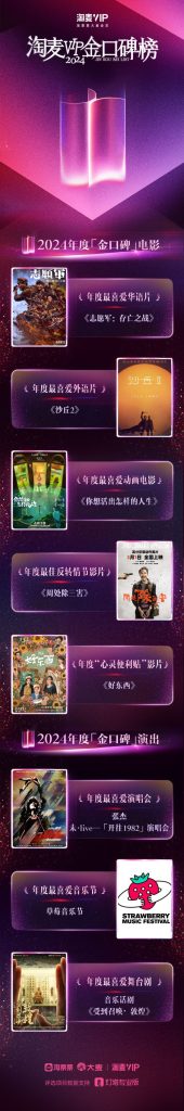 淘麦2024年度最佳反转情节影片：《周处除三害》