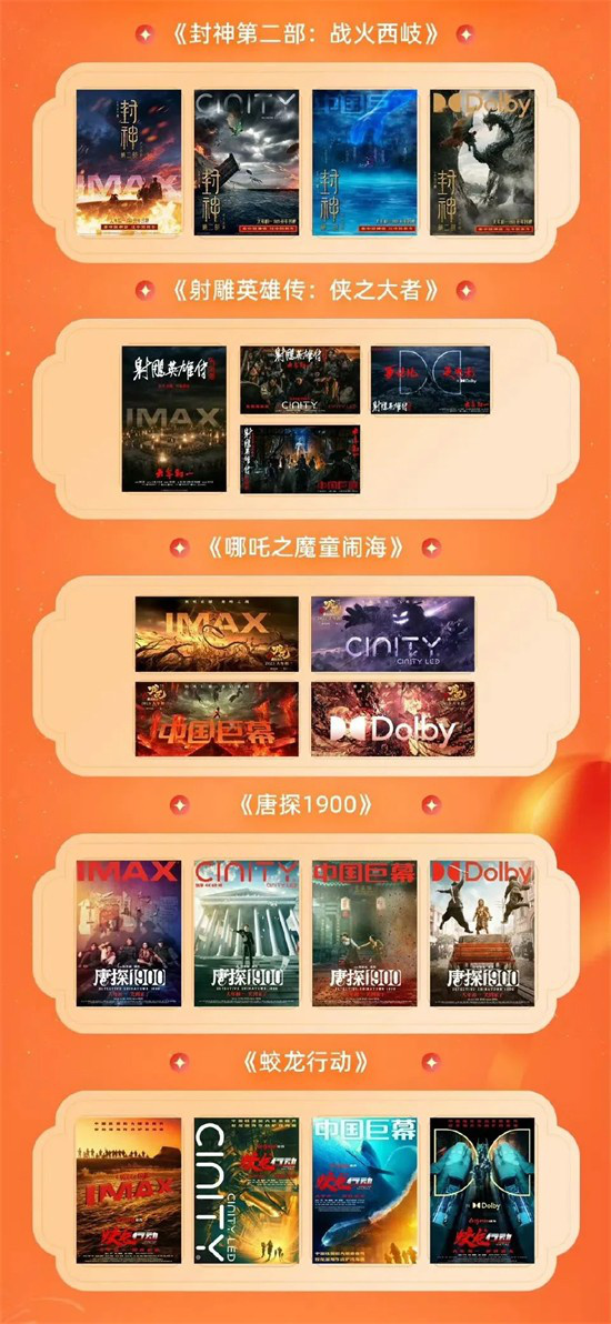 2025春节档：11场抢到就是赚到的激烈战场-1
