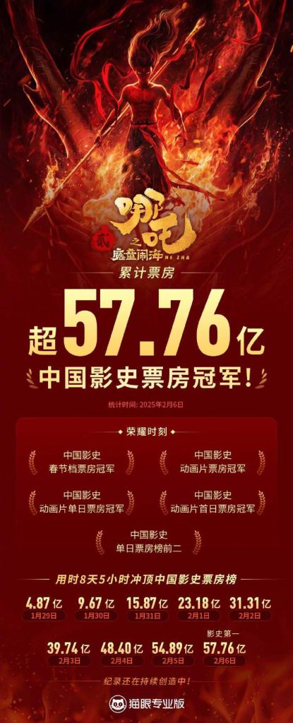 《哪吒之魔童闹海》高清版本阿里云盘国语版【HD1280P/3.9G-MKV】资源下载