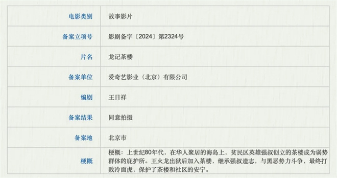 《无名之辈3》领衔688部新片，爆款花落谁家？-1
