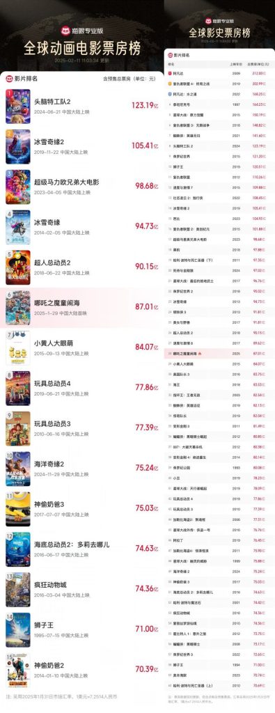 《哪吒2》独家资源上线百度云国语版未删减版（HD720P/3.6G-MKV）