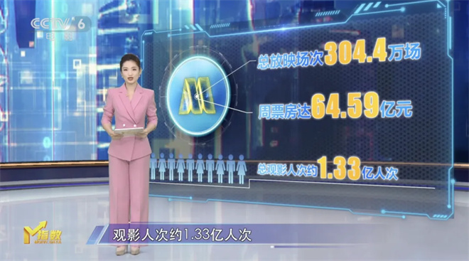 《哪吒2》迅雷BT资源百度云网盘原声版清晰版「HD1080P/3.9G-MP4」-1