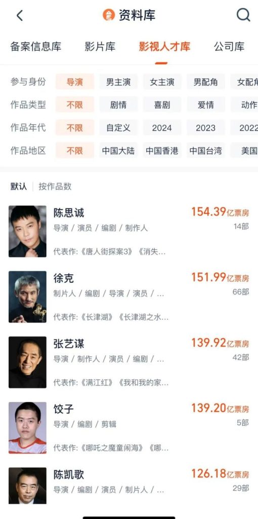 《唐探1900》（BD720P/3.6G-MKV）迅雷BT资源国语版免费/加长版无修版阿里云