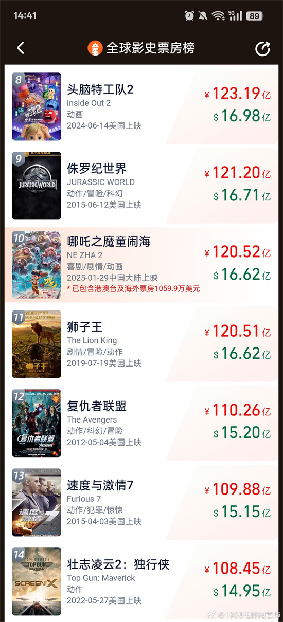 《哪吒2》百度云网盘【BD1080P/3.6G-MP4】国语中字magnet磁力链接资源完整/加长版-1