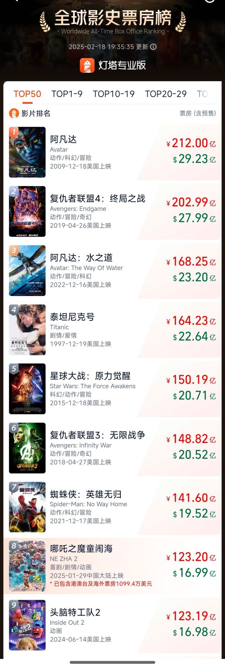 《哪吒2》完整/加长版迅雷资源BT种子百度网盘国语版【BD1280P/3.4G-MKV】-2