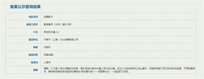 《疯狂的外星人》迅雷资源BT种子【MP4】百度云国语版泄漏版-1
