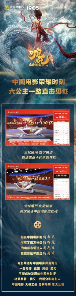 《哪吒之魔童闹海》阿里网盘泄漏版国语版「BD720P/3.9G-MP4」资源下载链接