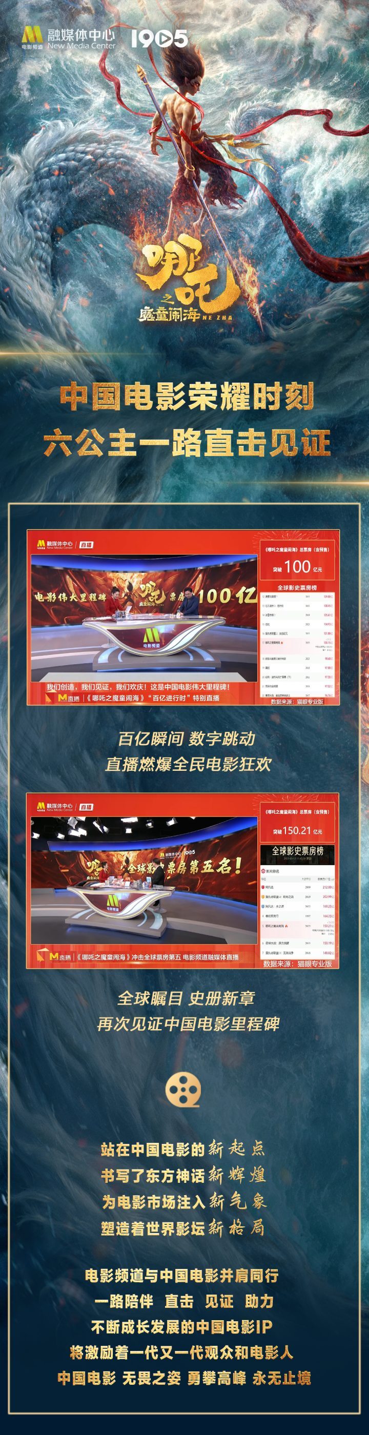 《哪吒之魔童闹海》阿里网盘泄漏版国语版「BD720P/3.9G-MP4」资源下载链接-1