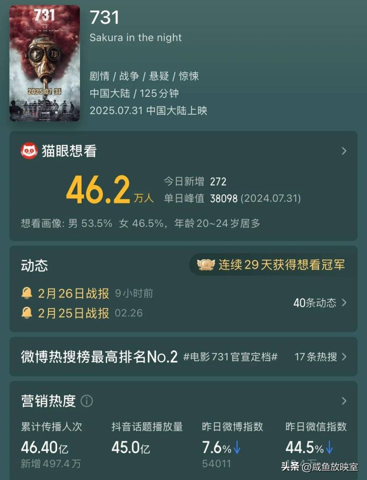 《731》原声版百度云盘超清版迅雷资源BT种子【HD720P/3.8G-MKV】-1