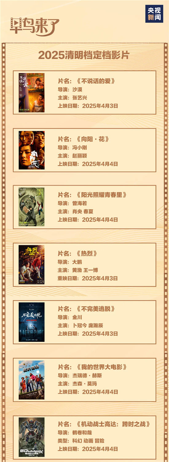清明五一档：20余部影片活力上映-1