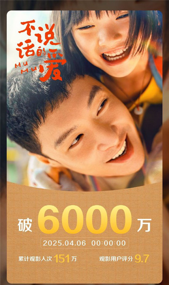 《不说话的爱》未删减完整版迅雷资源原声版百度网盘【BD720P/3.3G-MP4】-1