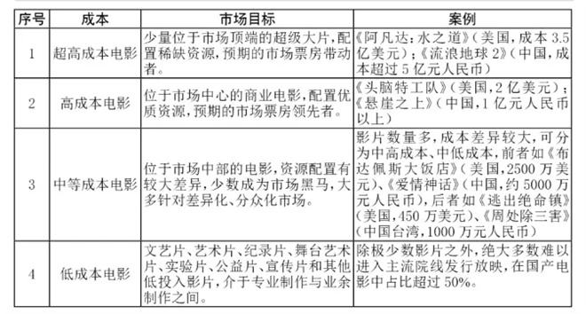 《哪吒2》资源在线观看百度云（HD1280P/3.6G-MP4）国语中字高清版本-2