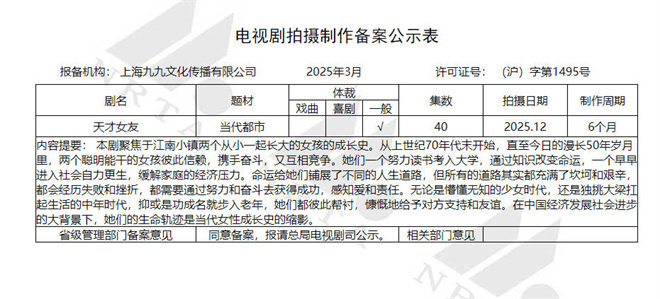 《我的天才女友》改编，12月《天才女友》开拍-1
