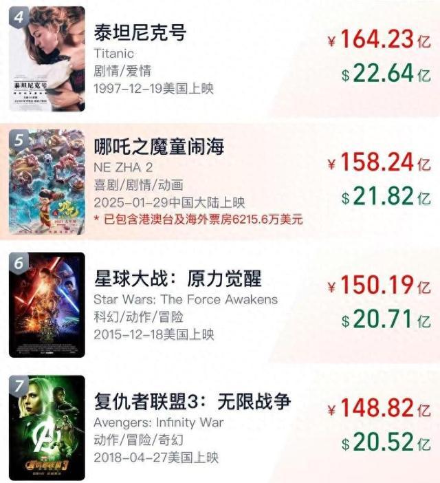 《哪吒2》原声版百度云网盘（HD720P/3.4G-MP4）资源分享加长版-1