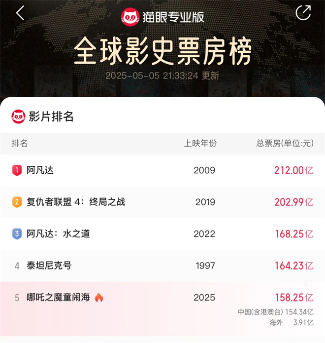 《水饺皇后》迅雷资源BT种子阿里云【BD1280P/3.2G-MKV】免费/加长版无修版国语中字-2