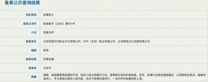 周星驰、张艺谋新作开拍，500余部影片“燃”情上映！-4