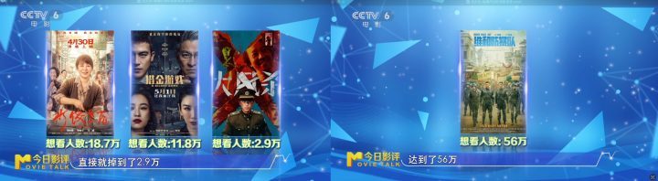 今日影评 | 电影宣发如何更有效“吆喝”？-3
