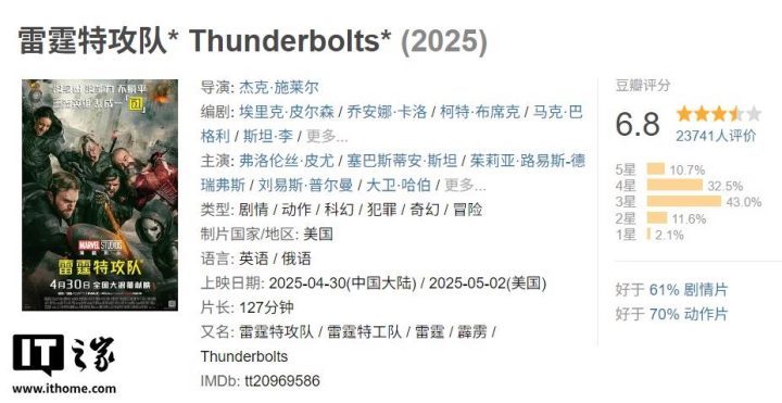 《雷霆特攻队 *》高清资源下载国语版【HD720P/3.4G-MP4】阿里云-2