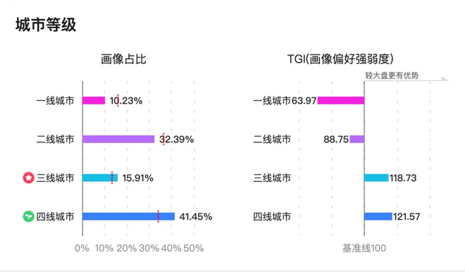 暑期档票房119亿+,2025年凭何超越去年?-3 暑期档票房119亿+,2025年凭何超越去年?-3
