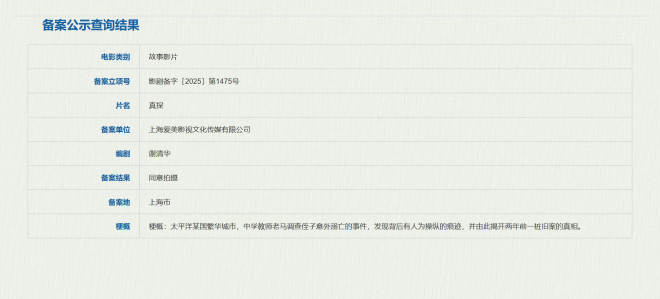 《潜行》编剧谢清华 新悬疑力作《真探》启动-1 《潜行》编剧谢清华 新悬疑力作《真探》启动-1
